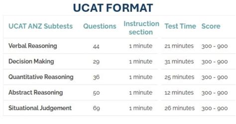 ucatsen50|UCATSEN 2024 .